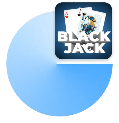Sportsbookph OKBET Blackjack