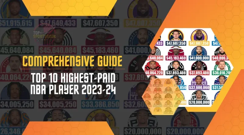 NBA Highest-Paid Players 2023-24
